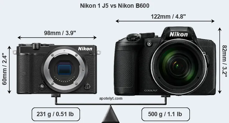 Size Nikon 1 J5 vs Nikon B600