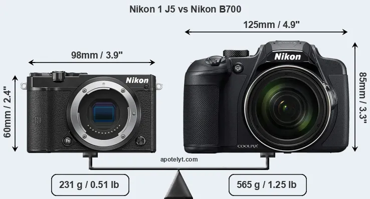 Size Nikon 1 J5 vs Nikon B700