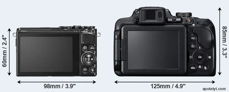 Comparison J5 or B700 rear