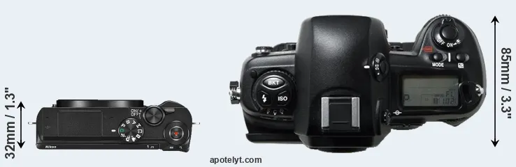Compare J5 versus D1H top