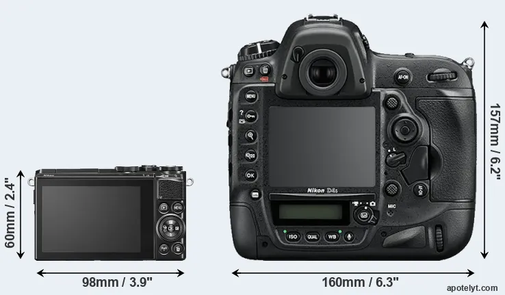 Comparison J5 or D4S rear