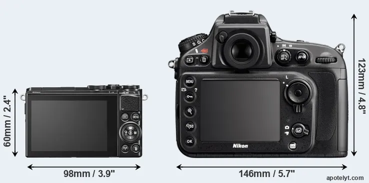 Comparison J5 or D800E rear