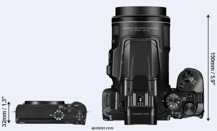 Compare J5 versus P950 top