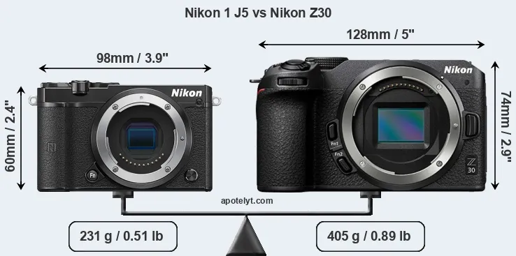 Size Nikon 1 J5 vs Nikon Z30