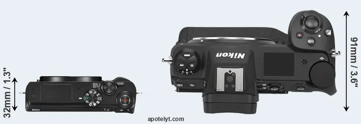 Compare J5 versus Z9 top