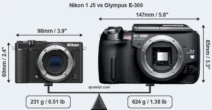 Size Nikon 1 J5 vs Olympus E-300