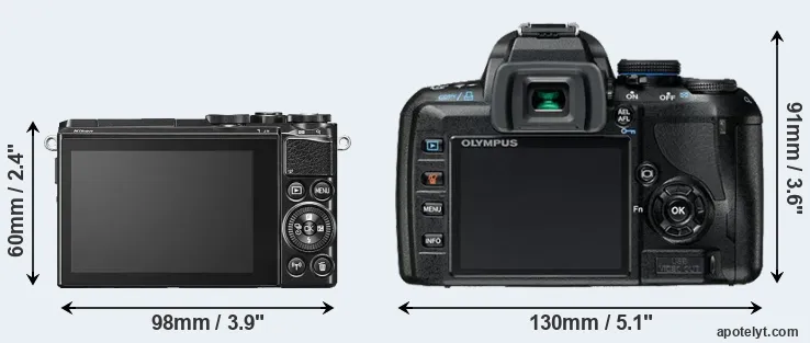 Comparison J5 or E-420 rear