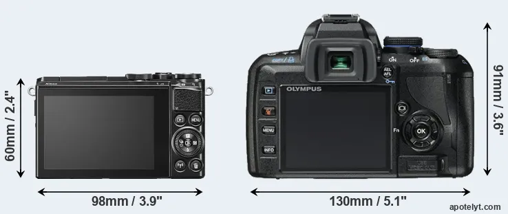Comparison J5 or E-450 rear