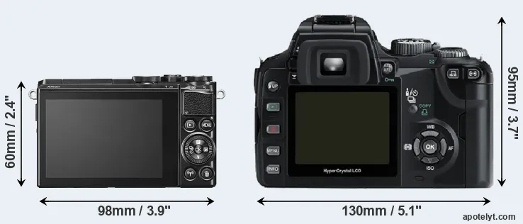 Comparison J5 or E-500 rear