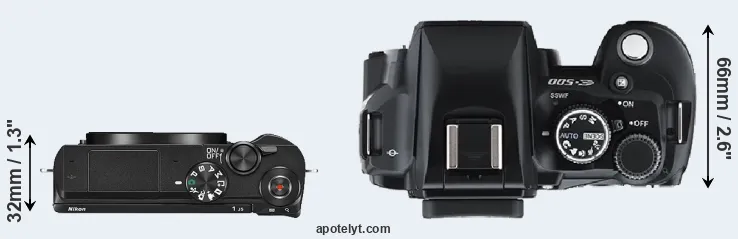 Compare J5 versus E-500 top