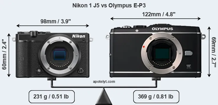 Size Nikon 1 J5 vs Olympus E-P3