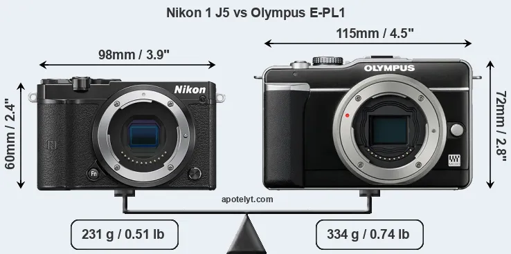 Size Nikon 1 J5 vs Olympus E-PL1
