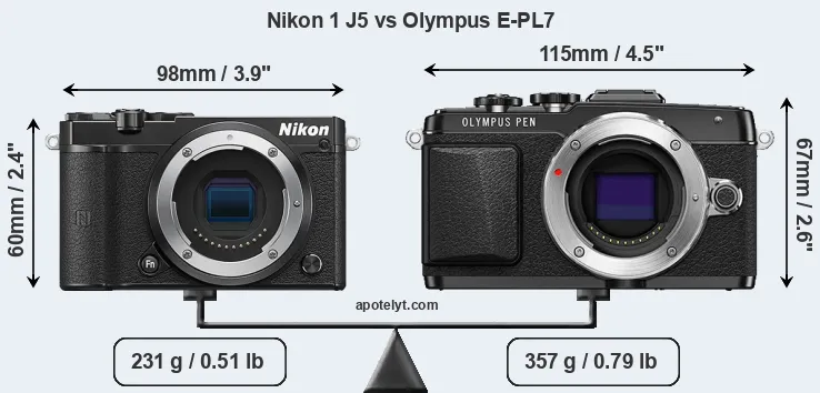 Size Nikon 1 J5 vs Olympus E-PL7