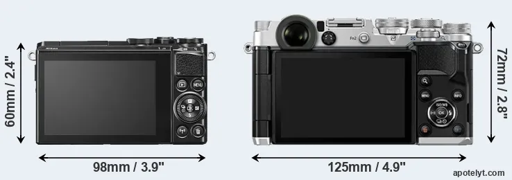 Comparison J5 or PEN-F rear