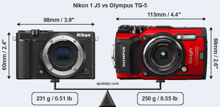 Size Nikon 1 J5 vs Olympus TG-5
