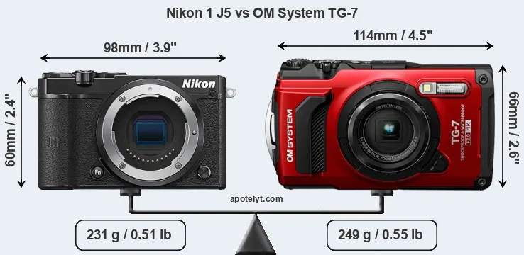 Size Nikon 1 J5 vs OM System TG-7