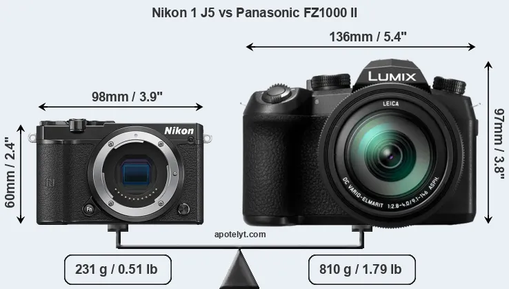 Size Nikon 1 J5 vs Panasonic FZ1000 II