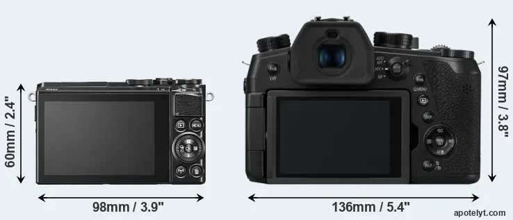 Comparison J5 or FZ1000 II rear