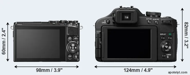 Comparison J5 or FZ150 rear