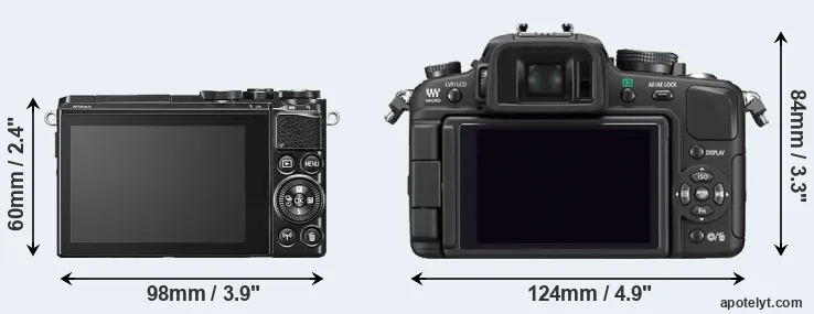 Comparison J5 or G1 rear