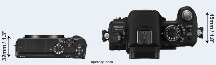 Compare J5 versus G1 top