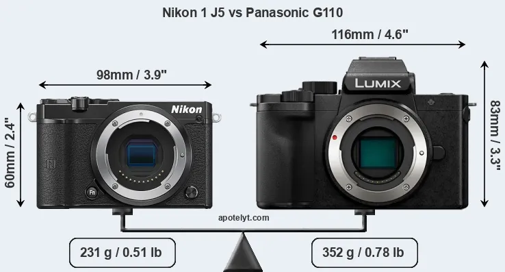 Size Nikon 1 J5 vs Panasonic G110