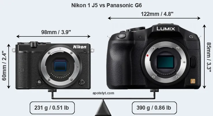 Size Nikon 1 J5 vs Panasonic G6