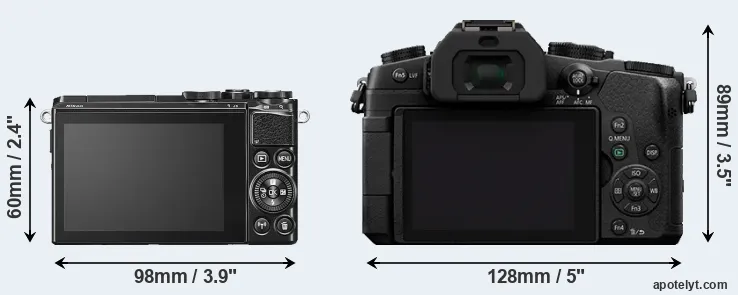 Comparison J5 or G85 rear