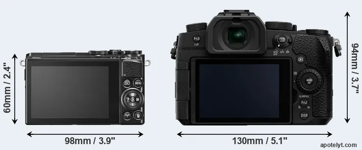 Comparison J5 or G95 rear