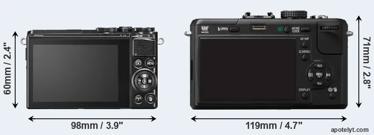 Comparison J5 or GF1 rear