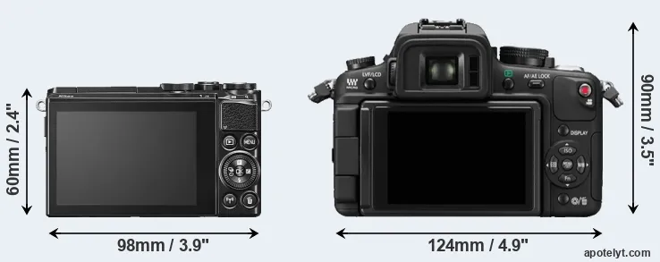 Comparison J5 or GH1 rear