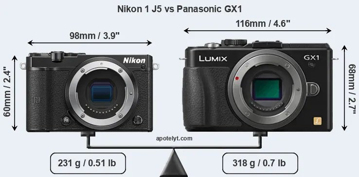 Size Nikon 1 J5 vs Panasonic GX1