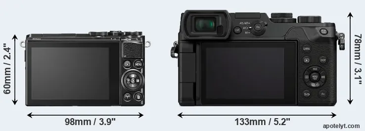 Comparison J5 or GX8 rear