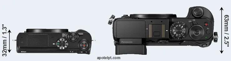 Compare J5 versus GX8 top