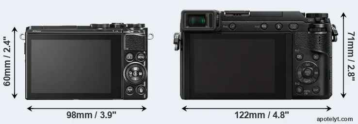 Comparison J5 or GX80 rear