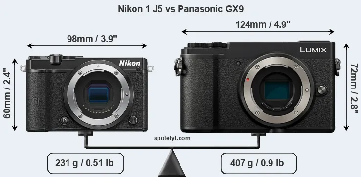 Size Nikon 1 J5 vs Panasonic GX9