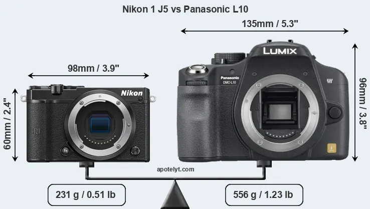 Size Nikon 1 J5 vs Panasonic L10