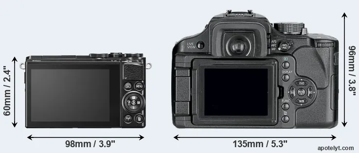 Comparison J5 or L10 rear