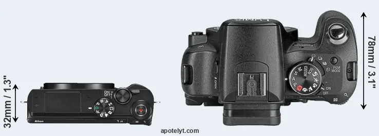 Compare J5 versus L10 top