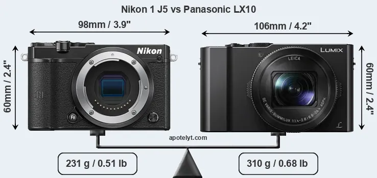 Size Nikon 1 J5 vs Panasonic LX10