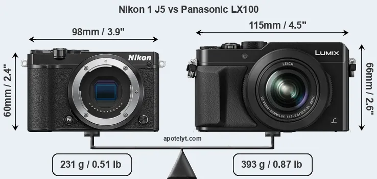Size Nikon 1 J5 vs Panasonic LX100