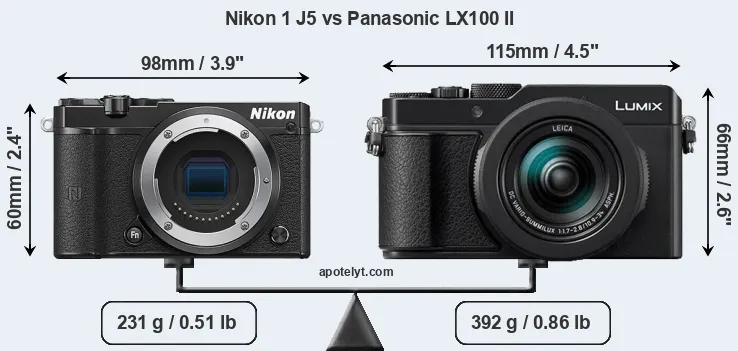 Size Nikon 1 J5 vs Panasonic LX100 II