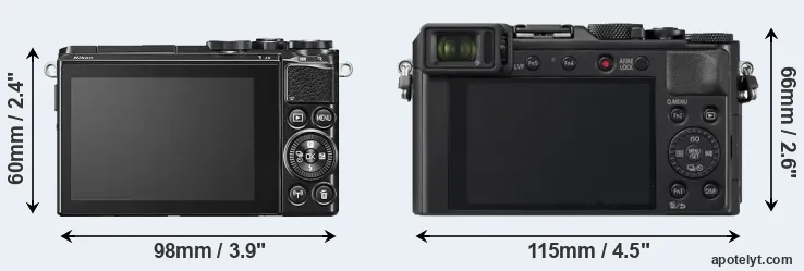 Comparison J5 or LX100 II rear