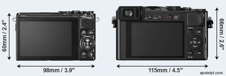 Comparison J5 or LX100 rear