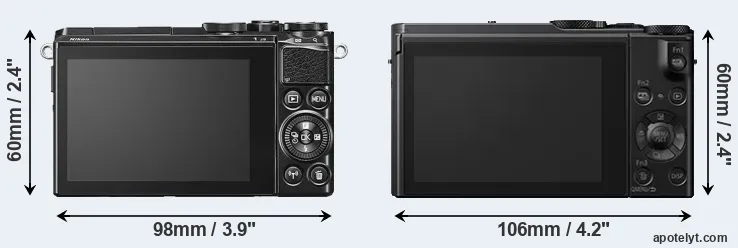 Comparison J5 or LX15 rear