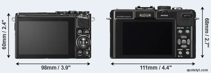 Comparison J5 or LX7 rear