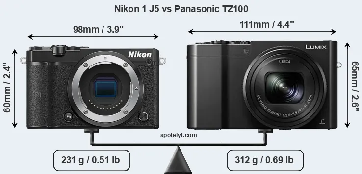 Size Nikon 1 J5 vs Panasonic TZ100