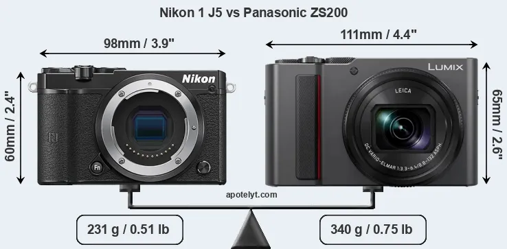 Size Nikon 1 J5 vs Panasonic ZS200
