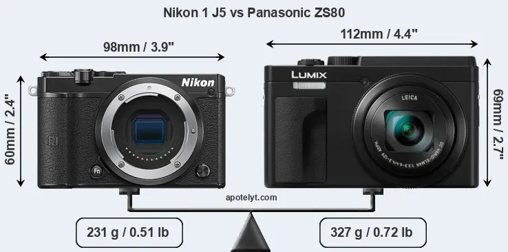 Size Nikon 1 J5 vs Panasonic ZS80