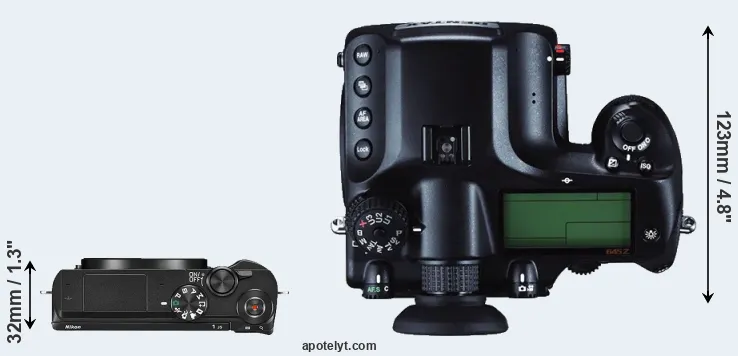 Compare J5 versus 645Z top